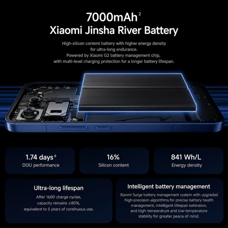Xiaomi 17T Pro, 12GB+512GB, Screen Fingerprint, 6.83 inch Xiaomi HyperOS 3 Dimensity 9500 Octa-Core, NFC, Network: 5G (Purple)