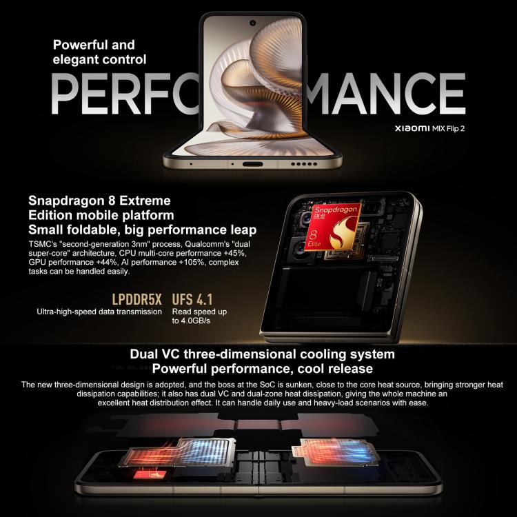 Xiaomi MIX Flip 2, 12GB+512GB, 6.86 inch + 4.01 inch Xiaomi HyperOS 2 Snapdragon 8 Elite Octa Core, NFC, Network: 5G (White)
