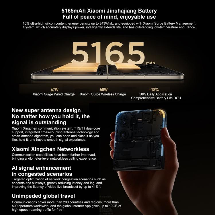 Xiaomi MIX Flip 2, 12GB+512GB, 6.86 inch + 4.01 inch Xiaomi HyperOS 2 Snapdragon 8 Elite Octa Core, NFC, Network: 5G (White)