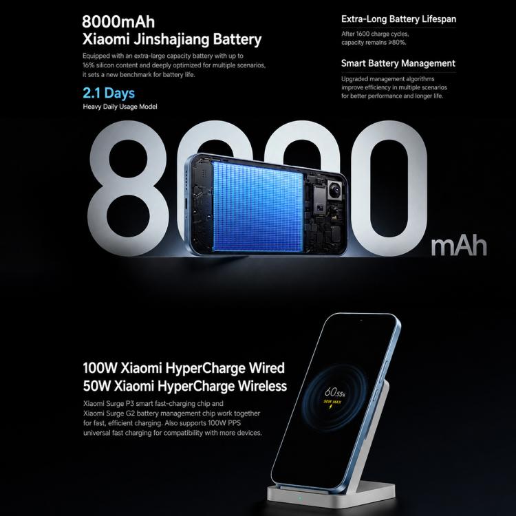 Xiaomi 17 Max, 12GB+512GB, 3D Ultrasonic Fingerprint, 6.9 inch Xiaomi HyperOS 3 Snapdragon 8 Elite Gen 5 Octa Core, NFC, Network: 5G (Blue)