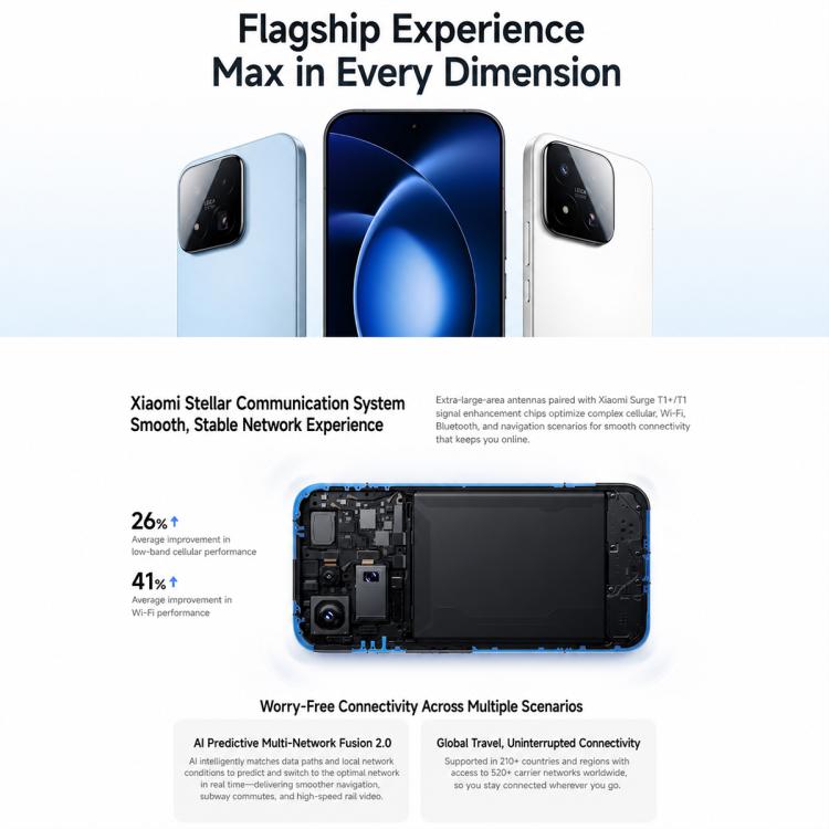 Xiaomi 17 Max, 16GB+256GB, 3D Ultrasonic Fingerprint, 6.9 inch Xiaomi HyperOS 3 Snapdragon 8 Elite Gen 5 Octa Core, NFC, Network: 5G (Black)