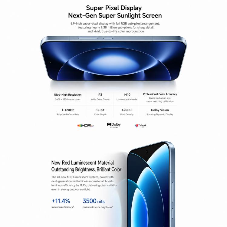 Xiaomi 17 Max, 16GB+256GB, 3D Ultrasonic Fingerprint, 6.9 inch Xiaomi HyperOS 3 Snapdragon 8 Elite Gen 5 Octa Core, NFC, Network: 5G (White)