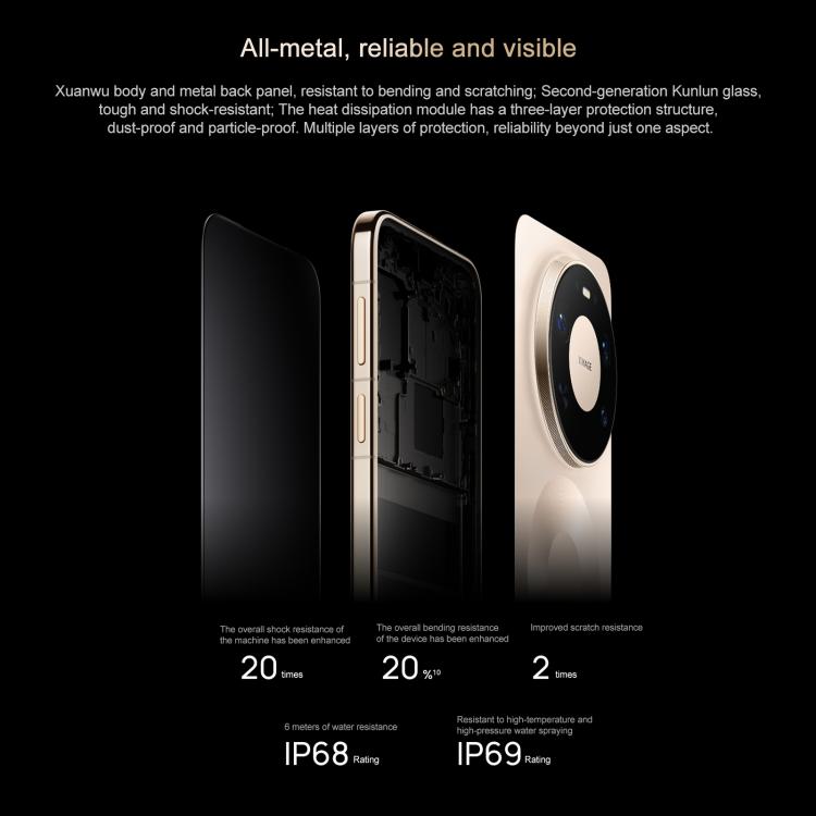 HUAWEI Mate 80 Pro Max Wind, 16GB+1TB, Side Fingerprint Identification, 6.9 inch HarmonyOS 6.0 Kirin 9030 Pro, NFC, OTG, Not Support Google Play (Gold)