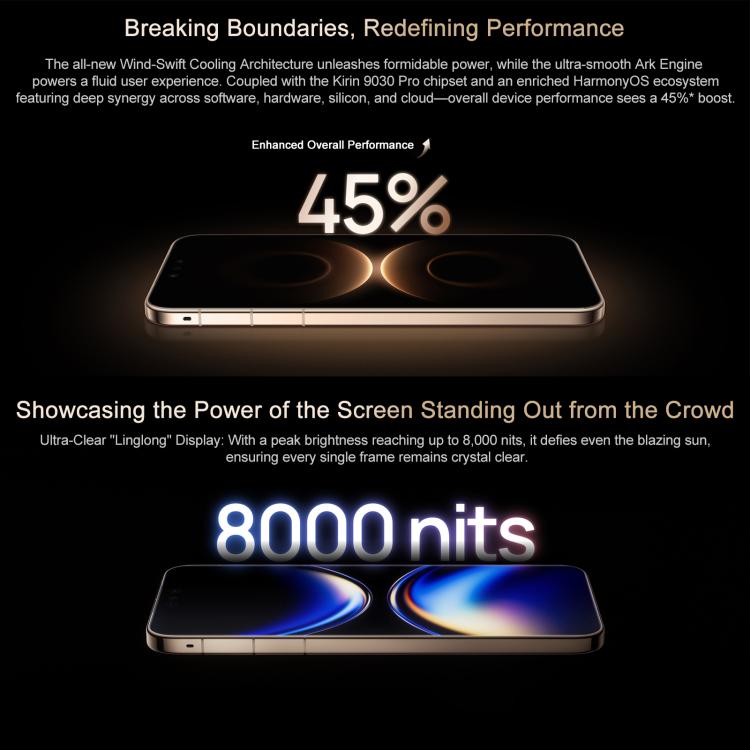 HUAWEI Mate 80 Pro Max Wind, 16GB+512GB, Side Fingerprint Identification, 6.9 inch HarmonyOS 6.0 Kirin 9030 Pro, NFC, OTG, Not Support Google Play (Black)