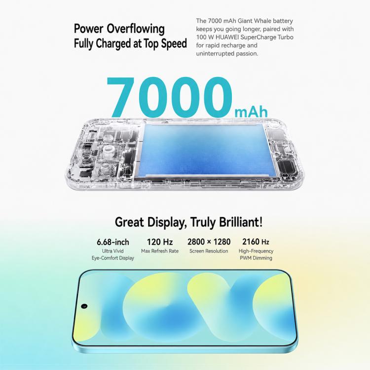 Huawei nova 16, 12GB+256GB, Side Fingerprint Identification, 6.68 inch HarmonyOS 6.1 Kirin 9010S Octa Cora, NFC, OTG, Not Support Google Play (White)