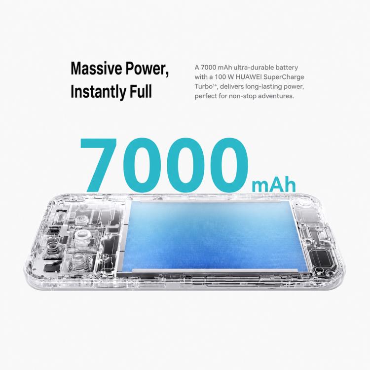Huawei nova 16 Pro, 12GB+1TB, Side Fingerprint Identification, 6.84 inch HarmonyOS 6.1 Kirin 9010S Octa Cora, NFC, OTG, Not Support Google Play (Blue)