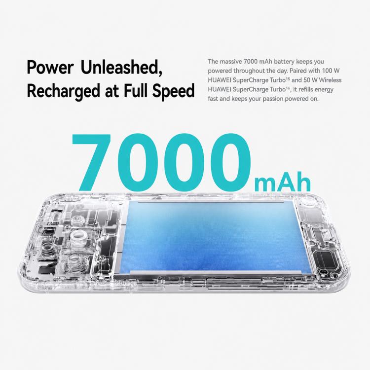 Huawei nova 16 Ultra, 12GB+1TB, Side Fingerprint Identification, 6.84 inch HarmonyOS 6.1 Kirin 9010S Octa Cora, NFC, OTG, Not Support Google Play (White)