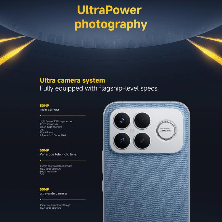[HK Warehouse] Xiaomi POCO F8 Ultra Global, 12GB+256GB, In-screen Fingerprint, 6.9 inch Xiaomi HyperOS 3 Snapdragon 8 Elite Gen 5 Octa Core, NFC, Network: 5G (Blue)