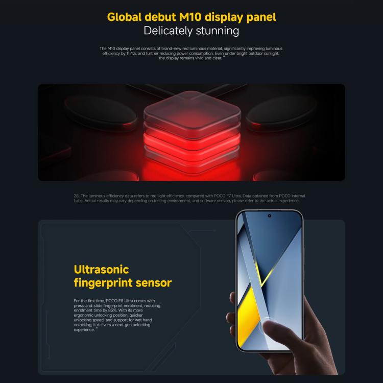 [HK Warehouse] Xiaomi POCO F8 Ultra Global, 12GB+256GB, In-screen Fingerprint, 6.9 inch Xiaomi HyperOS 3 Snapdragon 8 Elite Gen 5 Octa Core, NFC, Network: 5G (Black)