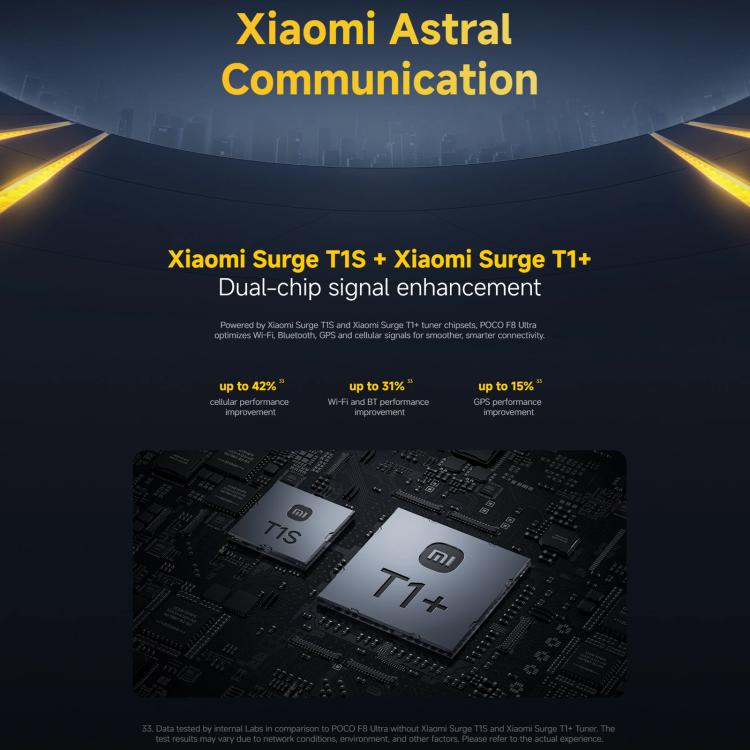 [HK Warehouse] Xiaomi POCO F8 Ultra Global, 12GB+256GB, In-screen Fingerprint, 6.9 inch Xiaomi HyperOS 3 Snapdragon 8 Elite Gen 5 Octa Core, NFC, Network: 5G (Black)