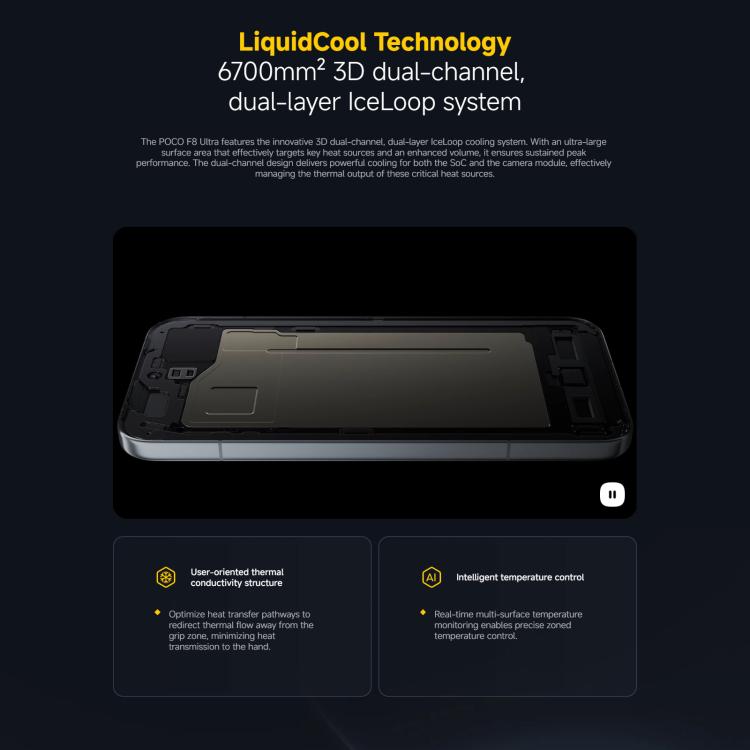 [HK Warehouse] Xiaomi POCO F8 Ultra Global, 12GB+256GB, In-screen Fingerprint, 6.9 inch Xiaomi HyperOS 3 Snapdragon 8 Elite Gen 5 Octa Core, NFC, Network: 5G (Black)