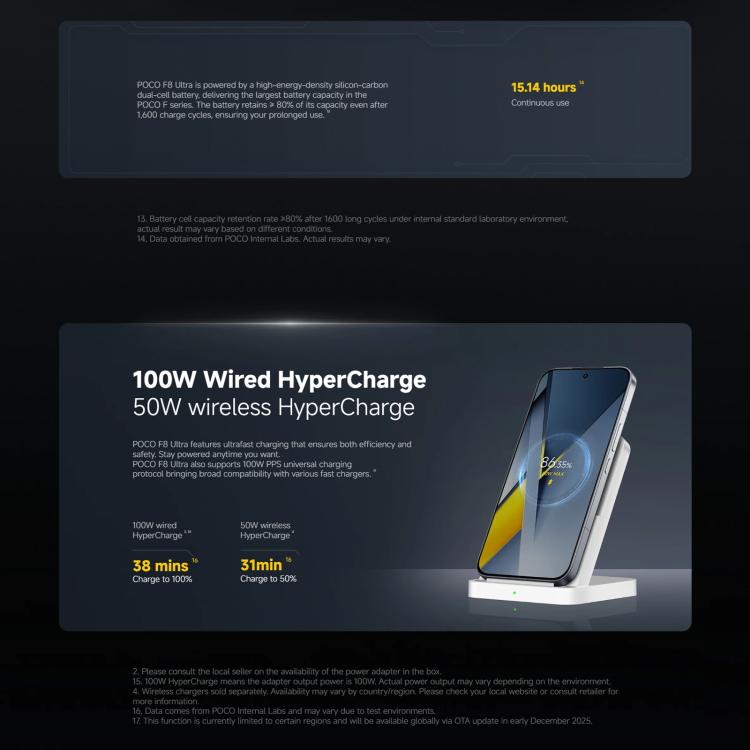 [HK Warehouse] Xiaomi POCO F8 Ultra Global, 12GB+256GB, In-screen Fingerprint, 6.9 inch Xiaomi HyperOS 3 Snapdragon 8 Elite Gen 5 Octa Core, NFC, Network: 5G (Blue)