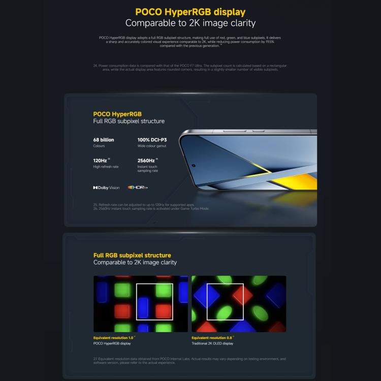 [HK Warehouse] Xiaomi POCO F8 Ultra Global, 16GB+512GB, In-screen Fingerprint, 6.9 inch Xiaomi HyperOS 3 Snapdragon 8 Elite Gen 5 Octa Core, NFC, Network: 5G (Black)