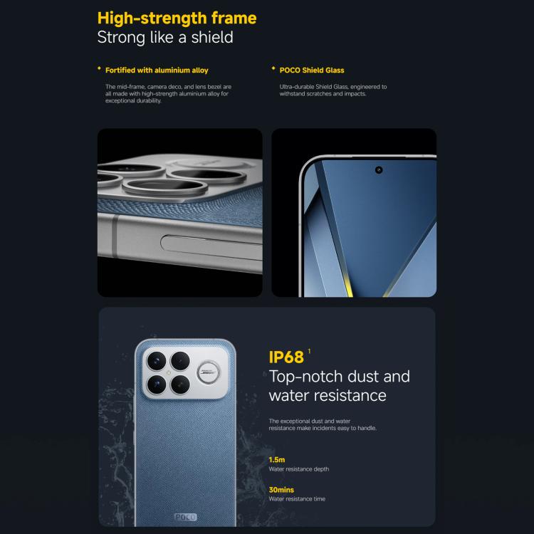 [HK Warehouse] Xiaomi POCO F8 Ultra Global, 16GB+512GB, In-screen Fingerprint, 6.9 inch Xiaomi HyperOS 3 Snapdragon 8 Elite Gen 5 Octa Core, NFC, Network: 5G (Black)