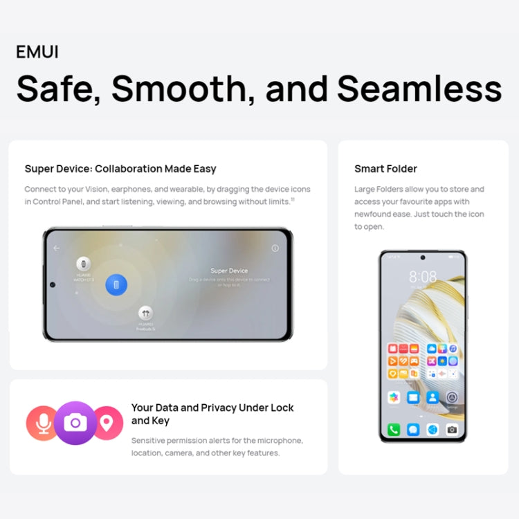 HUAWEI nova 10 SE BNE-AL00, 128GB, China Version, Triple Back Cameras + Single Front Camera, Side Fingerprint Identification, 6.67 inch HarmonyOS 2.0.1 Qualcomm Snapdragon 680 Octa Core, Network: 4G, OTG, NFC, Not Support Google Play(Silver)