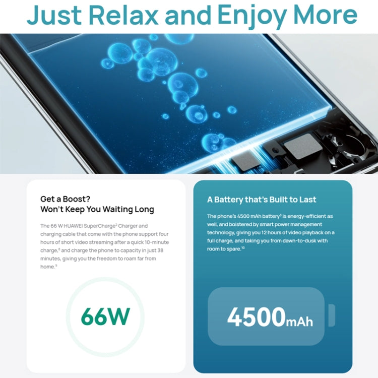 HUAWEI nova 10 SE BNE-AL00, 128GB, China Version, Triple Back Cameras + Single Front Camera, Side Fingerprint Identification, 6.67 inch HarmonyOS 2.0.1 Qualcomm Snapdragon 680 Octa Core, Network: 4G, OTG, NFC, Not Support Google Play(Silver)