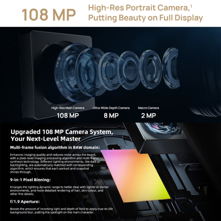 HUAWEI nova 10 SE BNE-AL00, 256GB, China Version, Triple Back Cameras + Single Front Camera, Side Fingerprint Identification, 6.67 inch HarmonyOS 2.0.1 Qualcomm Snapdragon 680 Octa Core, Network: 4G, OTG, NFC, Not Support Google Play(Silver)