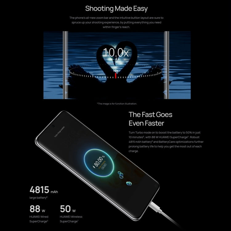 HUAWEI P60 Pro MNA-AL00, 512GB, 48MP Camera, China Version, Triple Back Cameras, In-screen Fingerprint Identification, 6.67 inch HarmonyOS 3.1 Qualcomm Snapdragon 8+ 4G Octa Core up to 3.2GHz, Network: 4G, OTG, NFC, Not Support Google Play(Emerald)