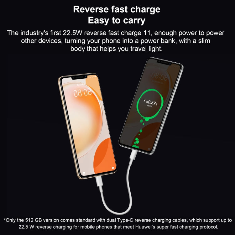 Huawei Enjoy 60X 256GB STG-AL00, China Version, Dual Back Cameras, Side Fingerprint Identification, 7000mAh Battery, 6.95 inch HarmonyOS 3.0 Qualcomm Snapdragon 680 Octa Core 2.4GHz, Network: 4G, OTG, NFC, Not Support Google Play(Silver)