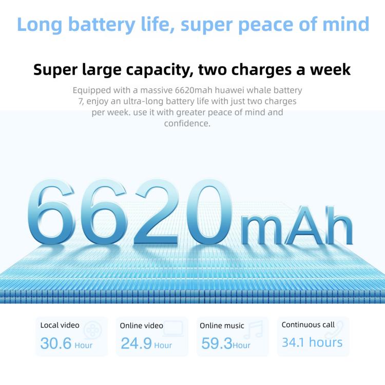 HUAWEI Enjoy 90, 8GB+128GB, Side Fingerprint, 6.67 inch HarmonyOS 6.0 Kirin 8000A, OTG, Not Support Google Play (White)