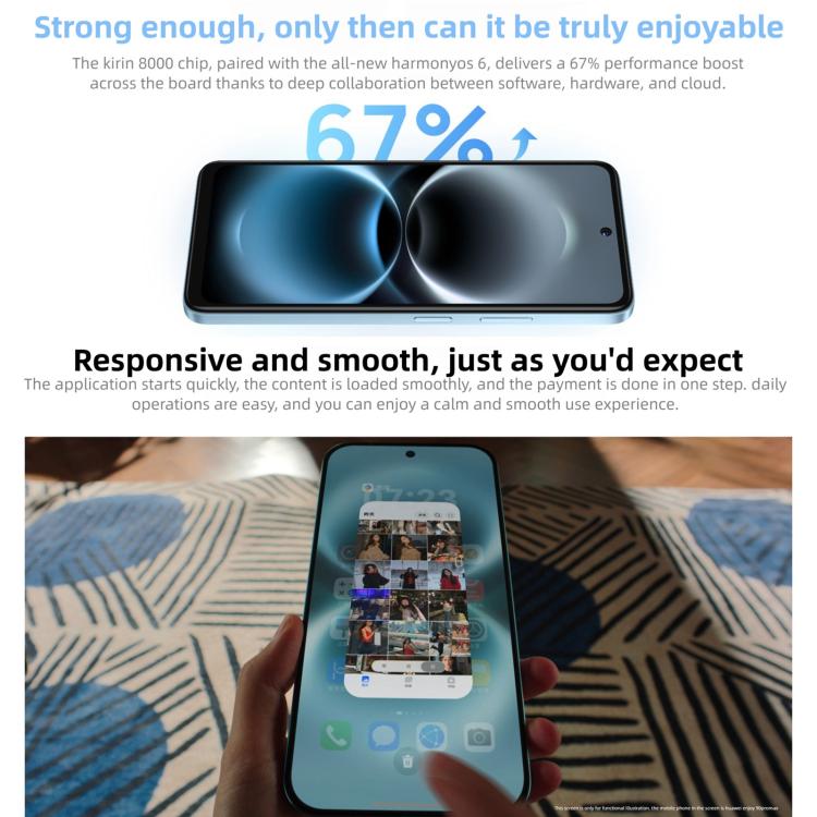 HUAWEI Enjoy 90 Plus, 8GB+128GB, Side Fingerprint, 6.67 inch HarmonyOS 6.0 Kinrin 8000, OTG, Not Support Google Play (White)