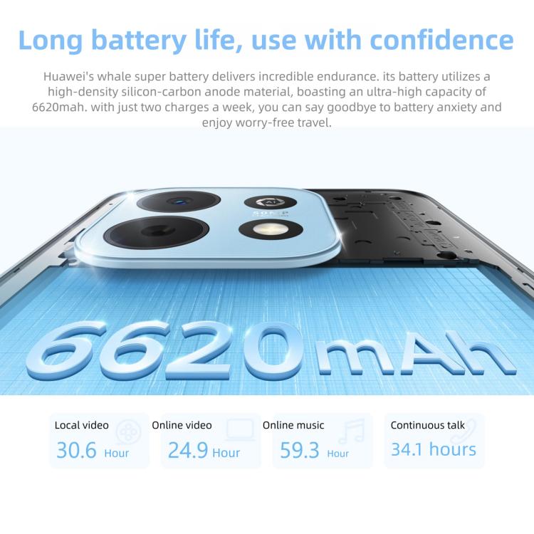 HUAWEI Enjoy 90 Plus, 8GB+128GB, Side Fingerprint, 6.67 inch HarmonyOS 6.0 Kinrin 8000, OTG, Not Support Google Play (White)