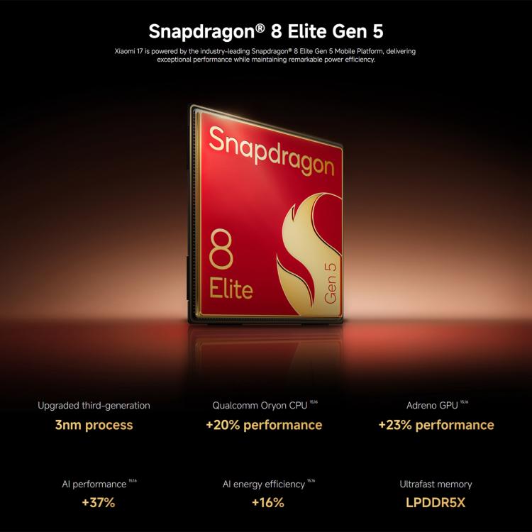 Xiaomi 17 Global, 12GB+256GB, Ultrasonic Fingerprint, 6.3 inch Xiaomi HyperOS 3 Snapdragon 8 Elite Gen 5 Octa Core, NFC, Network: 5G (Green)