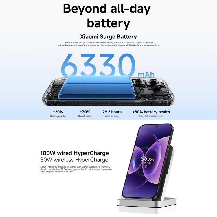 Xiaomi 17 Global, 12GB+256GB, Ultrasonic Fingerprint, 6.3 inch Xiaomi HyperOS 3 Snapdragon 8 Elite Gen 5 Octa Core, NFC, Network: 5G (Black)