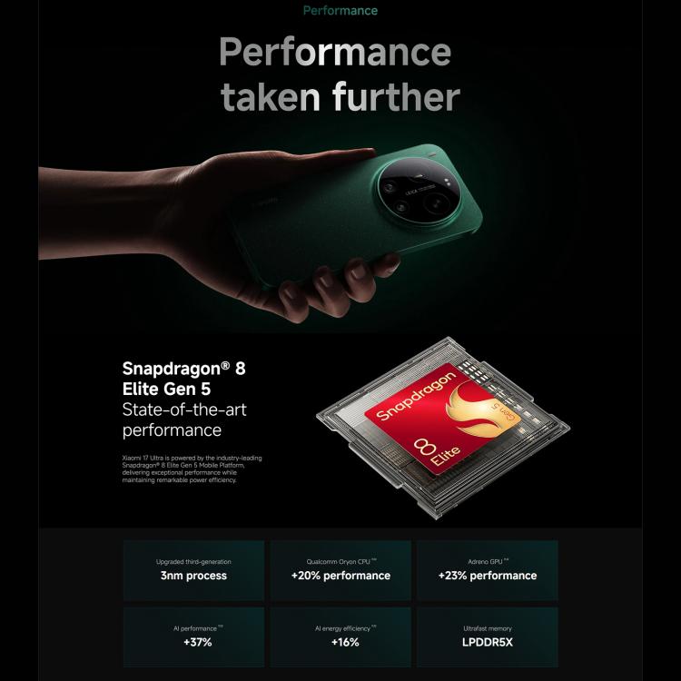 [HK Warehouse] Xiaomi 17 Ultra Global, 16GB+512GB, Ultrasonic Fingerprint, 6.9 inch Xiaomi HyperOS 3 Snapdragon 8 Elite Gen 5 Octa Core, NFC, Network: 5G (White)