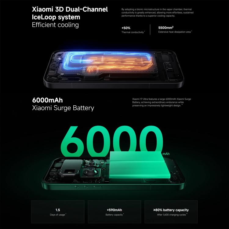 [HK Warehouse] Xiaomi 17 Ultra Global, 16GB+512GB, Ultrasonic Fingerprint, 6.9 inch Xiaomi HyperOS 3 Snapdragon 8 Elite Gen 5 Octa Core, NFC, Network: 5G (White)