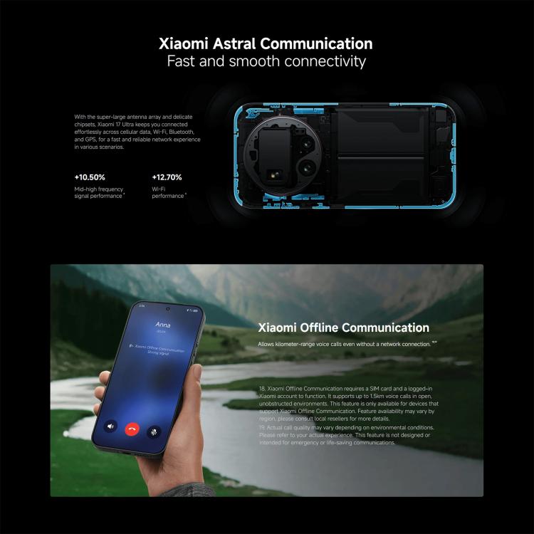 [HK Warehouse] Xiaomi 17 Ultra Global, 16GB+512GB, Ultrasonic Fingerprint, 6.9 inch Xiaomi HyperOS 3 Snapdragon 8 Elite Gen 5 Octa Core, NFC, Network: 5G (White)