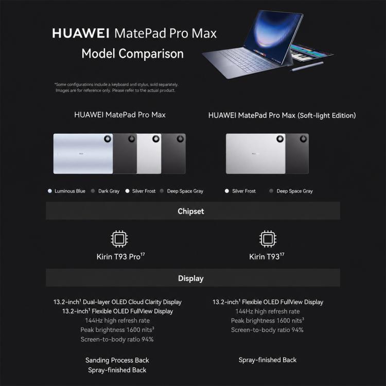HUAWEI MatePad Pro Max Enjoy Edition 13.2 inch WiFi, 12GB+512GB, HarmonyOS 6.1 Hisilicon Kirin T93, Not Support Google Play (Dark Gray)