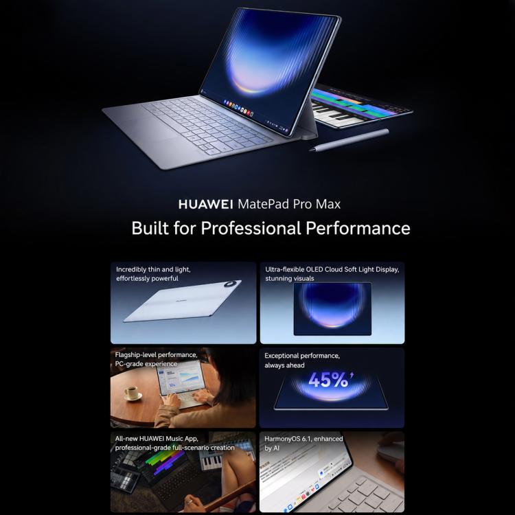 HUAWEI MatePad Pro Max 13.2 inch Soft Light Edition WiFi, 12GB+512GB, HarmonyOS 6.1 Hisilicon Kirin T93 Pro, Not Support Google Play (Blue)